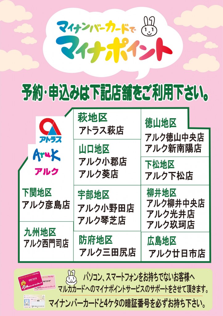 まいなぽいんと予約申込店舗