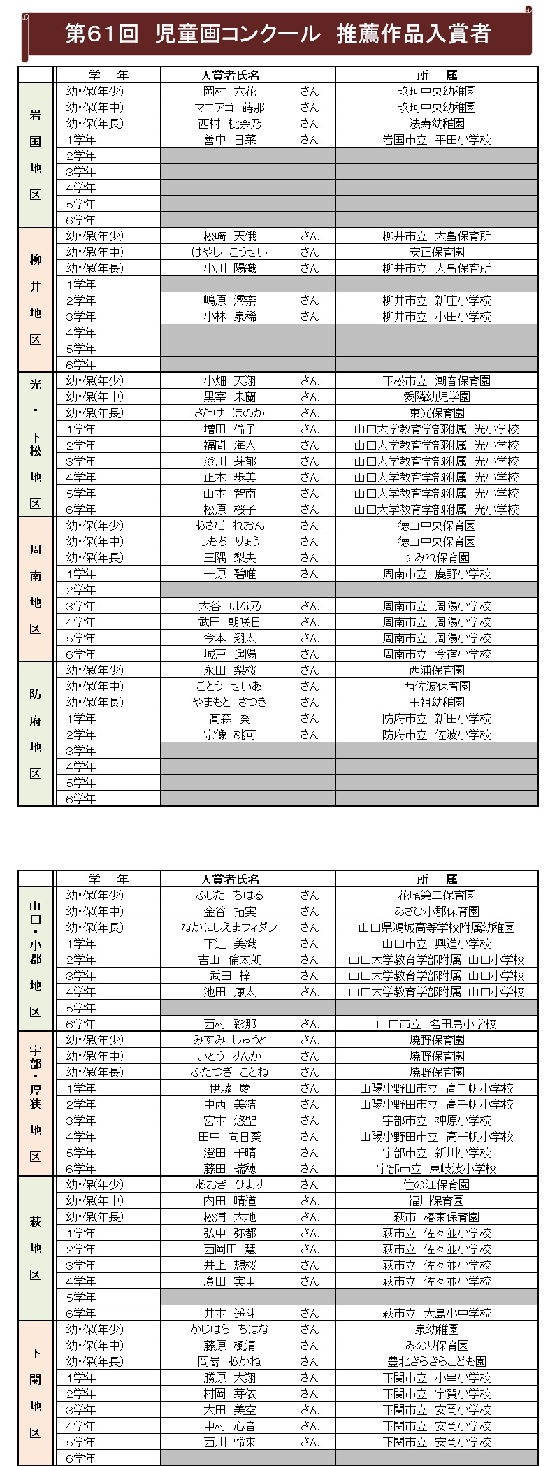 推薦作品入賞者