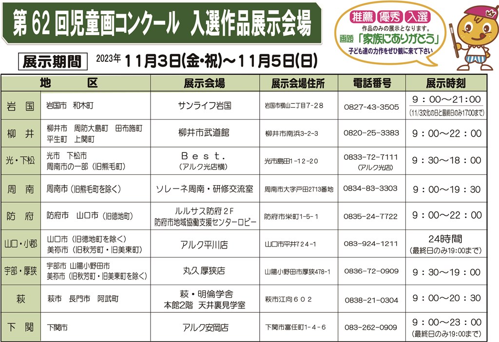 展示会場