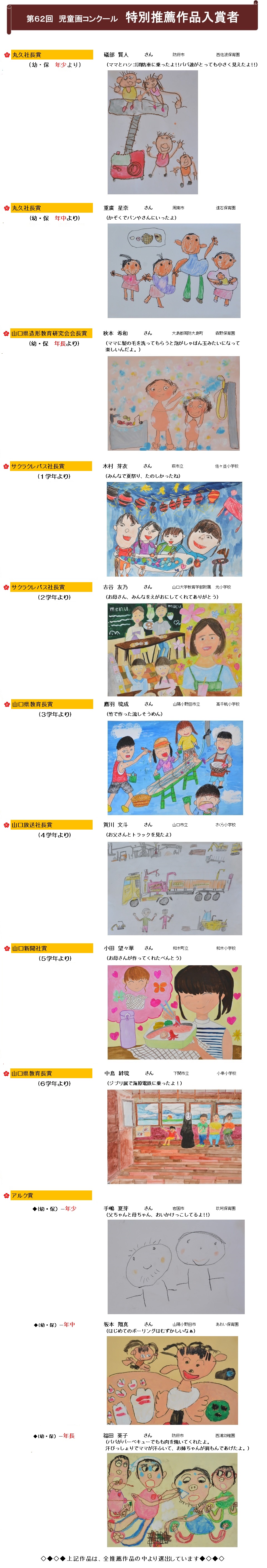 特別推薦作品入賞者