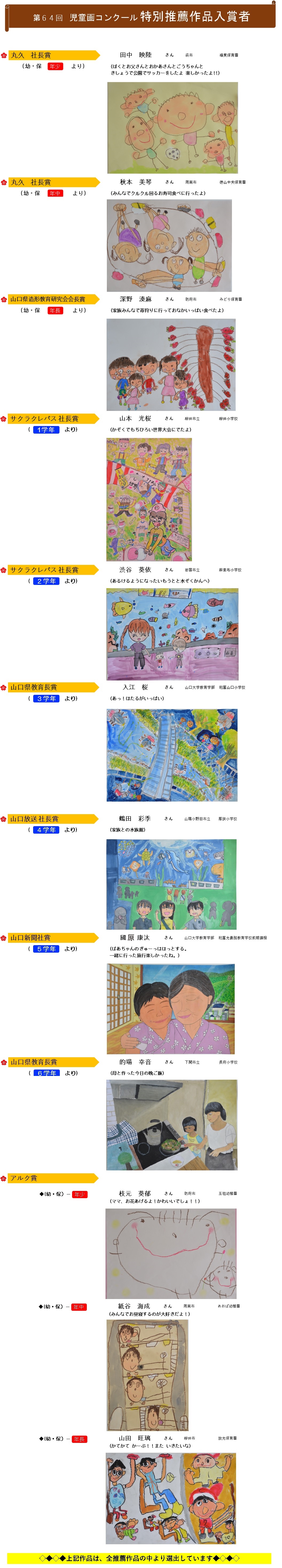 特別推薦作品入賞者