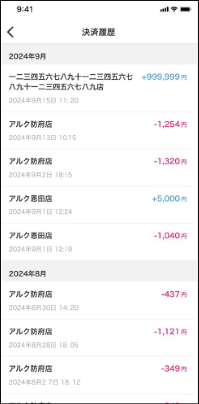 利用日から遡って最大20件までの履歴が表示されます