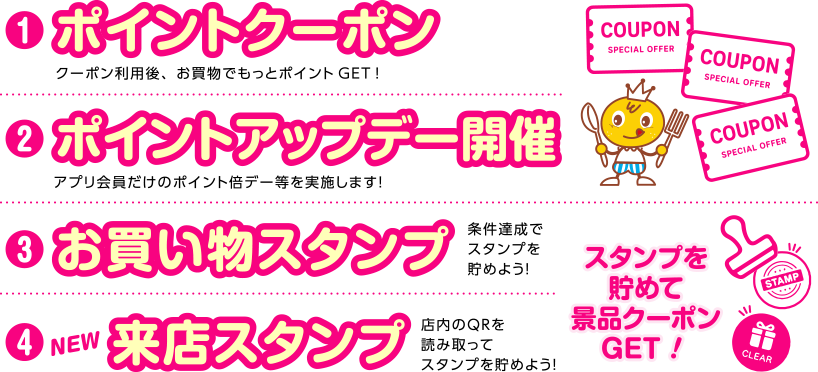 ①ポイントクーポン,②ポイントアップデー開催,③お買い物スタンプ,④来店スタンプ