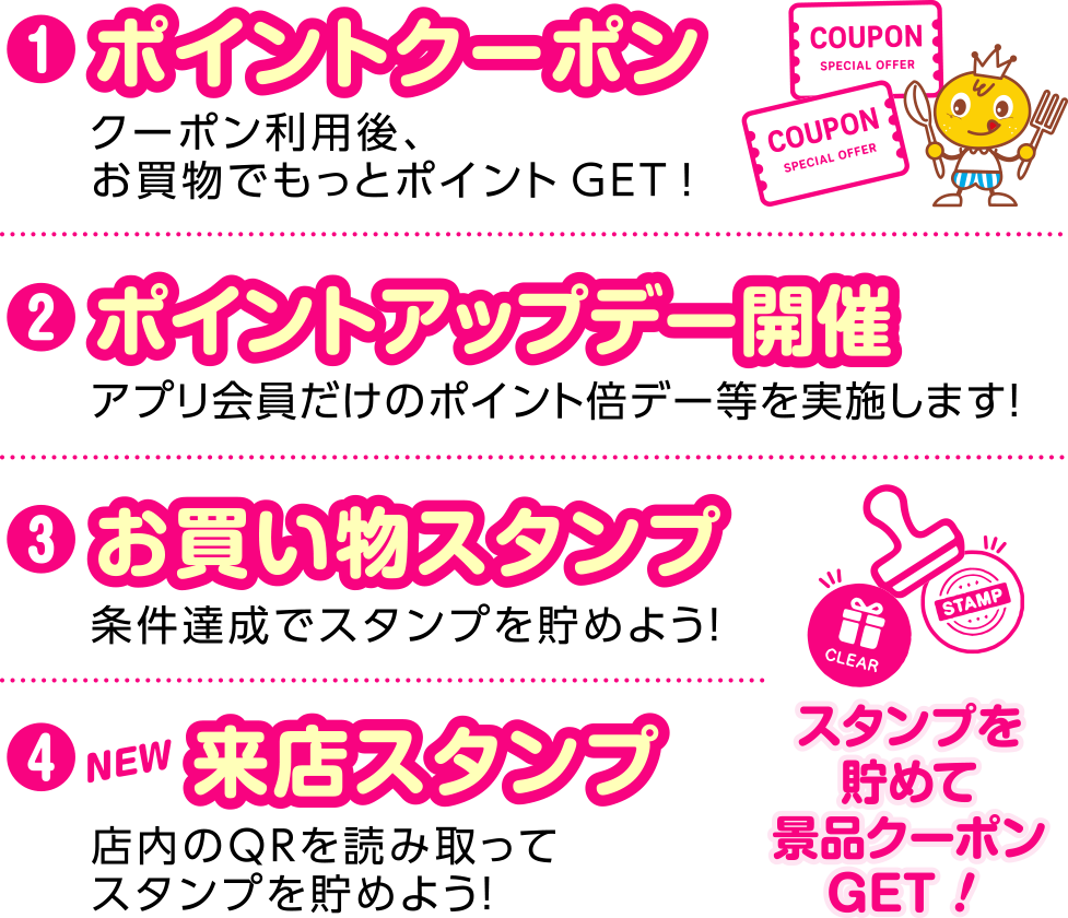 ①ポイントクーポン,②ポイントアップデー開催,③お買い物スタンプ,④来店スタンプ
