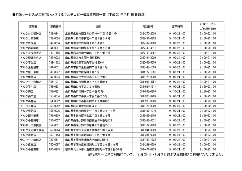 マルチコピー機による行政サービス店舗一覧