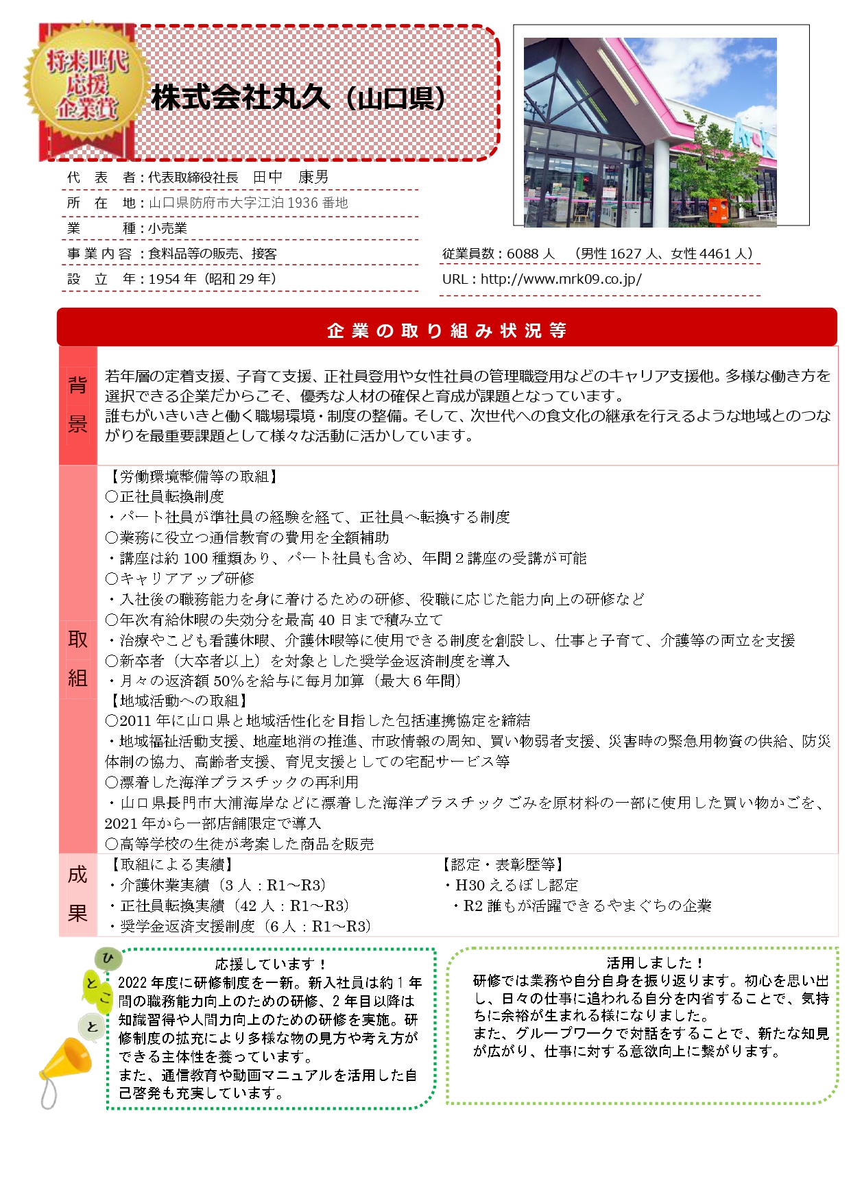 【山口県】07_別紙３企業紹介様式_page-0001